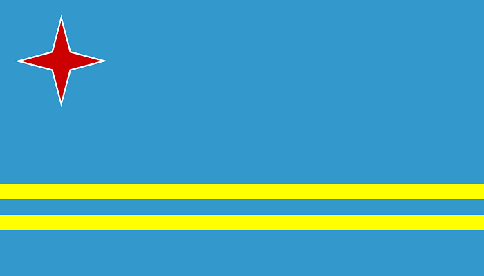 domain/example.com/flag/mira.bot_flag-aruba.png